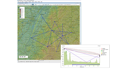 SPECTRAemo Network Link Planning and Path Profile Network link planning and path profile visualization with SPECTRAemo, showing transmitter connections on a map and signal propagation over terrain