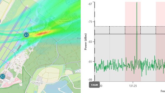 Spectrum monitoring and surveillance system